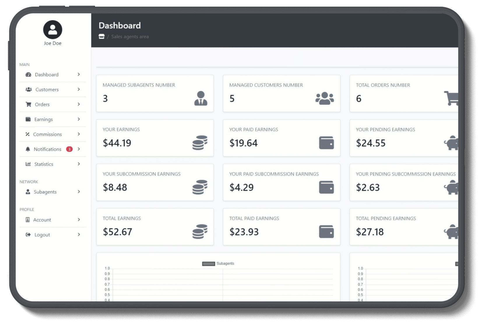 Wholesale Software USA